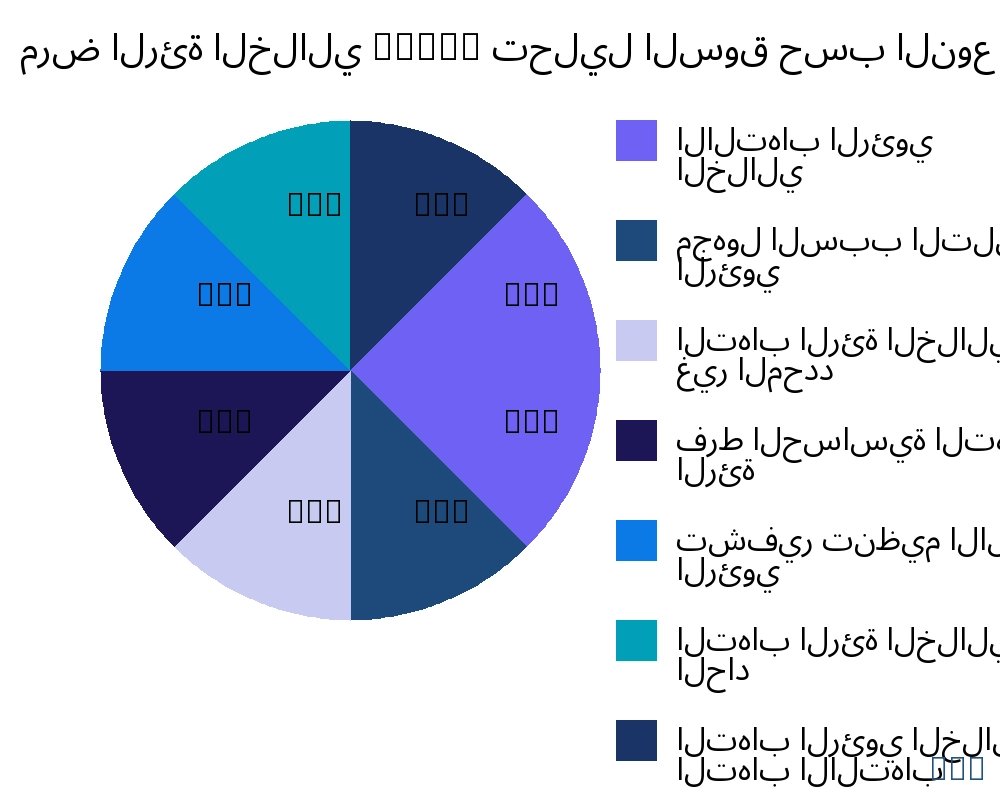مرض الرئة الخلالي (ILD) السوق حسب نوع المنتج - Infinitive Data Research مرض الرئة الخلالي (ILD) السوق حسب نوع المنتج - Infinitive Data Research