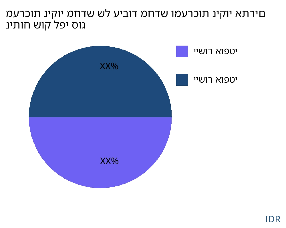 מערכות ניקוי מחדש של עיבוד מחדש ומערכות ניקוי אתרים שוק לפי סוג מוצר - Infinitive Data Research מערכות ניקוי מחדש של עיבוד מחדש ומערכות ניקוי אתרים שוק לפי סוג מוצר - Infinitive Data Research